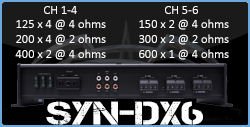 specifications_syn-dx6